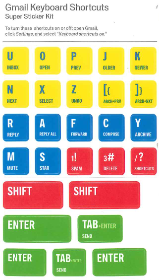 Keyboard shortcuts Gmail